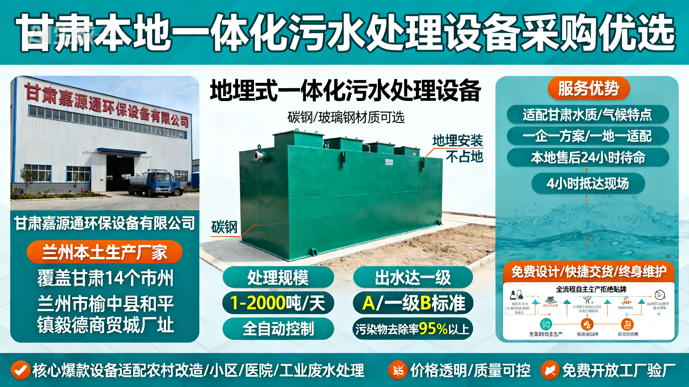 甘肃采购酒泉一体化酒泉污水处理设备_优先选本地生产厂家_直...式解决甘肃污水处理需求_选本地实体厂家_靠谱有保障.jpeg